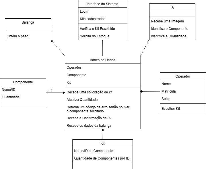 diagrama_de_classes_v1